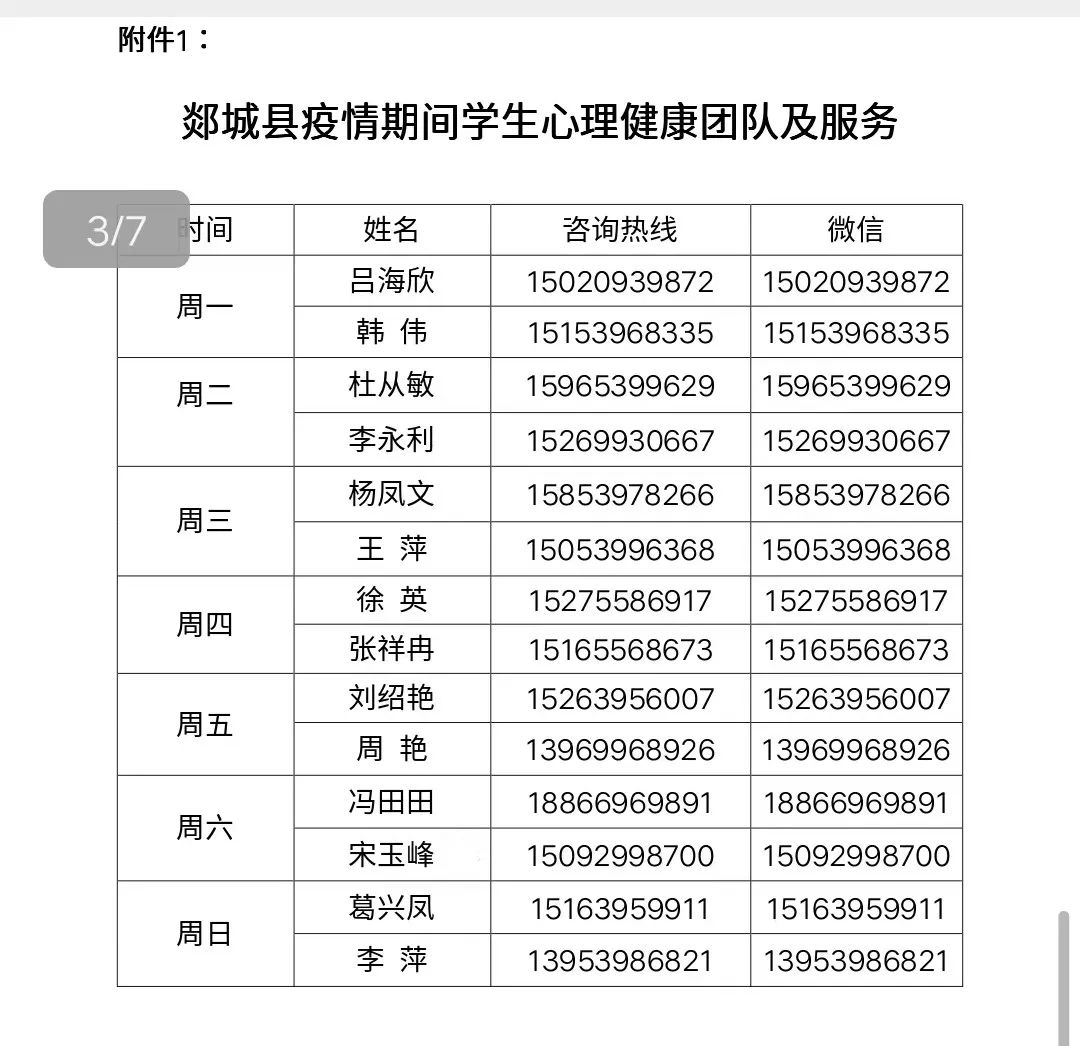图片[11]-线上线下齐发力 织牢织密守护网——郯城一中多措并举全力做好疫情期间学生心理疏导工作-郯城一中