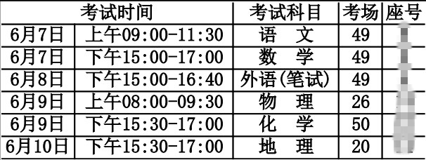 图片[6]-考生有四个考场？高考准考证这些信息一定要关注！-郯城一中