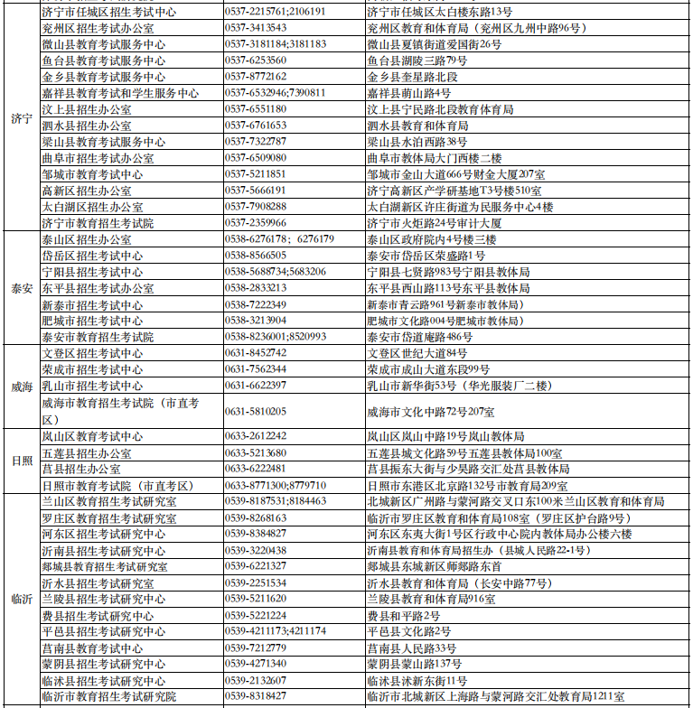 图片[14]-考生有四个考场？高考准考证这些信息一定要关注！-郯城一中