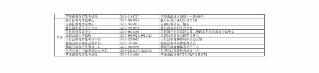 图片[62]-今起模拟志愿填报，高考志愿填报前千万别错过这次演练！（附操作步骤）-郯城一中